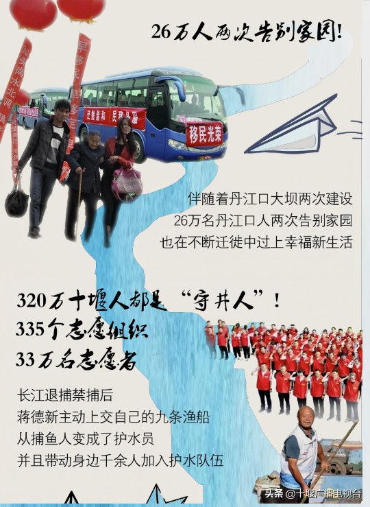 南水如何北上 ？
