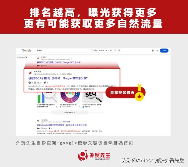 SEO是什么？2025最新版完整指南