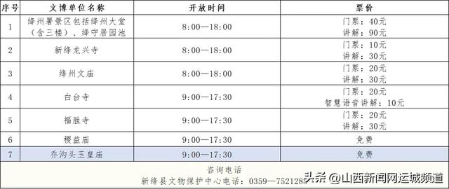 新增6处！运城73家文博单位中秋国庆假期等你来！