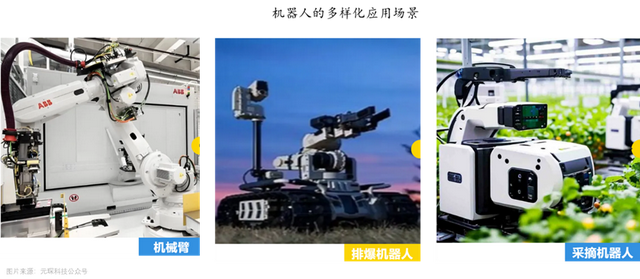 AI与机器人双剑合璧，新的投资风暴已经出现！