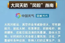 河北继续发布大风红色预警！大风天气何时退场？图片