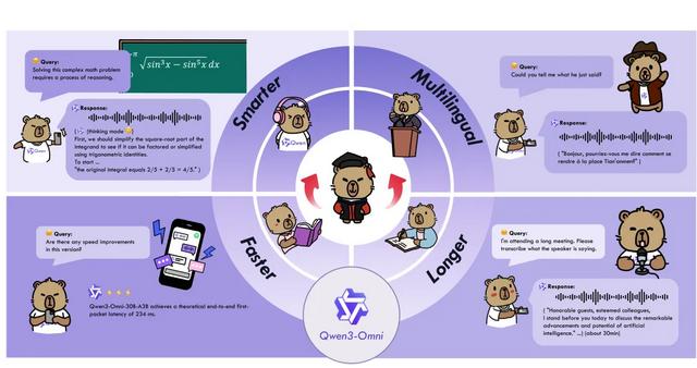 Qwen开源版Banana来了！原生支持ControlNet