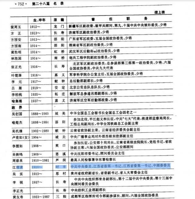 比韩建林还硬！徐湖平大靠山曝光，父亲老战友竟是江苏“一把手	”