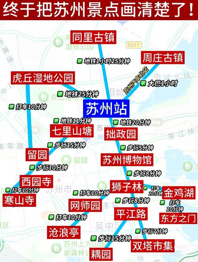 江苏7个AAAAA级景区大合集，去过3个算合格，你都去过几个？