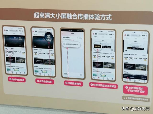 BIRTV展会直击——投屏、车载、FAST……谁在引领视听新场景？