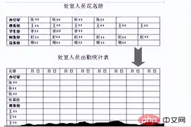 [word] word表格横竖转换的方法图片