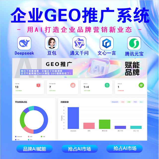 专业的山东省的GEO AI搜索引擎优化软件服务商