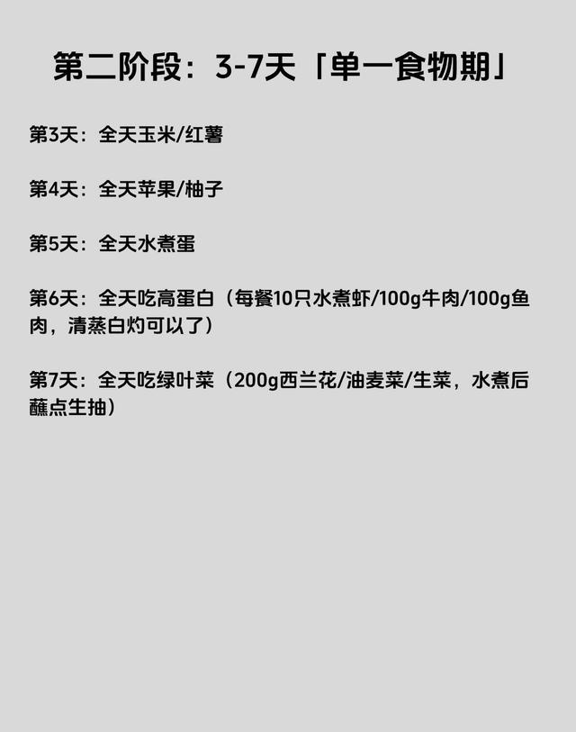 月瘦20斤，一个月完整版食谱！