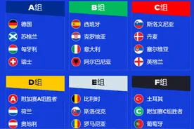 欧洲杯抽签-意大利西班牙克罗地亚组成死亡之组 法国荷兰同组图片