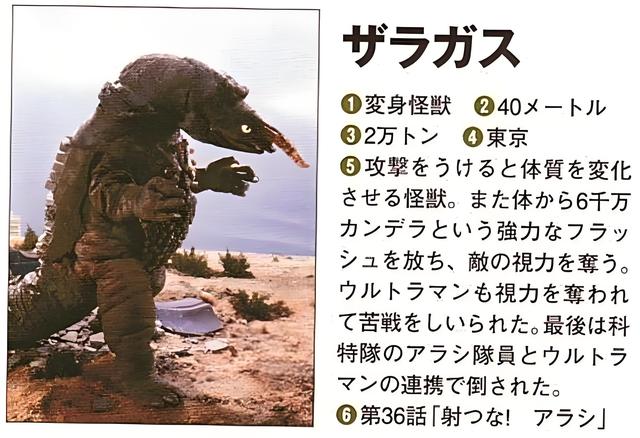 初代奥特曼系列顶级强豪怪兽排名