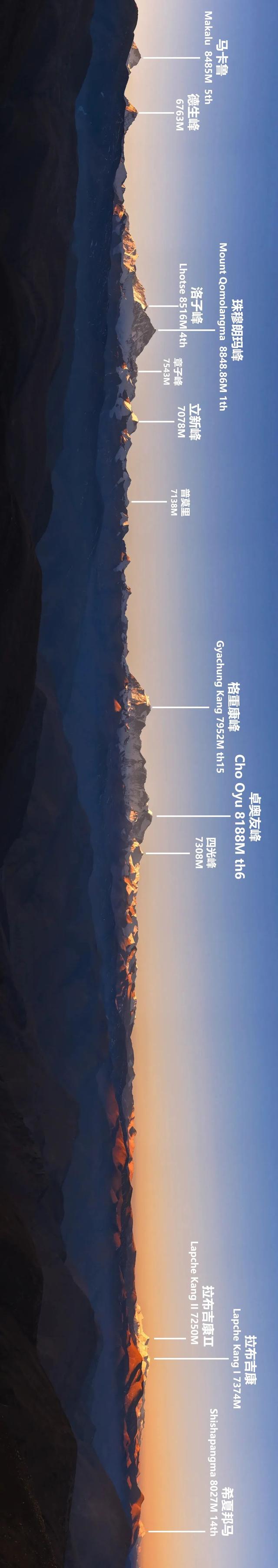 G219国道西藏段8000米雪山观景指南