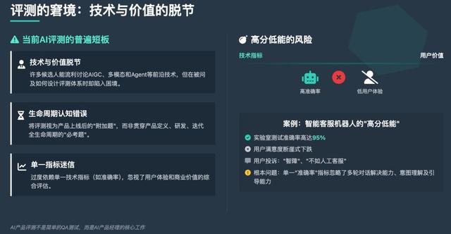 AI产品经理避坑：靠评测体系筑护城河，避开90%落地陷阱