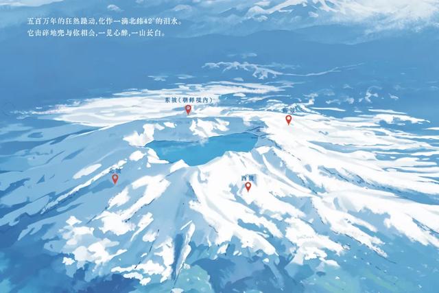 圣山通关,就靠这本《长白山游帖》!
