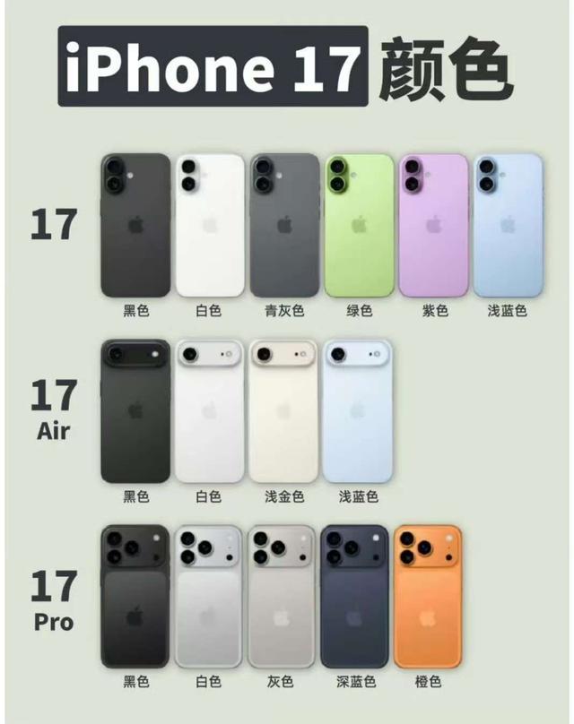 1999元！iPhone17系列或涨价500 iPhone16系列价格暴跌 版本特殊