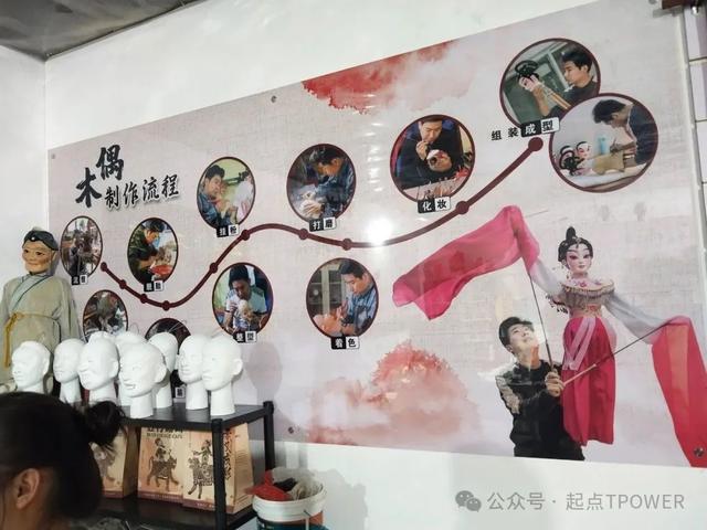 2025旅游记录 （山西）—汾阳、孝义