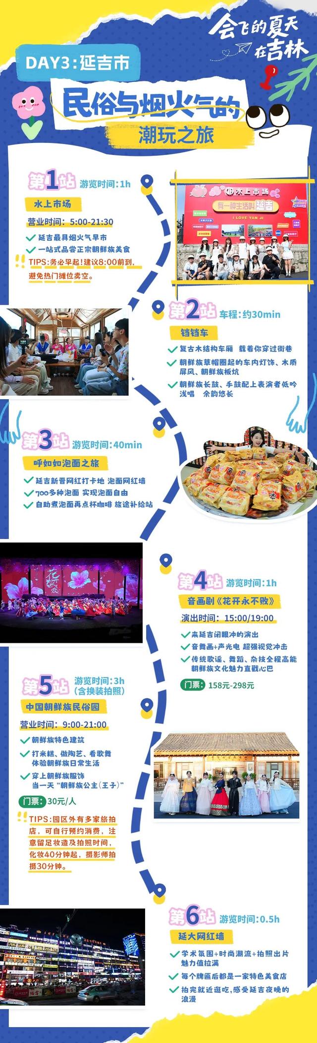 当“夏”旅行去哪？攻略来啦→