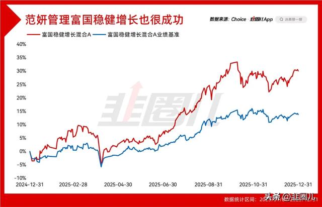 赚钱赚得头晕目眩...