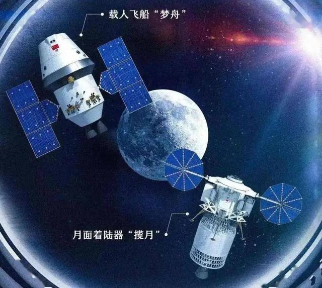 神二十3人乘组未返回，中国登月火箭有突破：将开展演示验证飞行