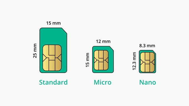 国产手机终于要用上 eSIM 了，但我劝你别抱太大期待