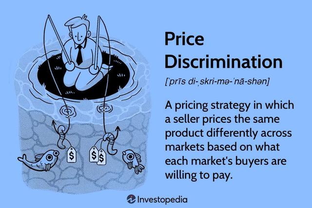交易大百科(P字系列)——价格歧视（Price Discrimination）
