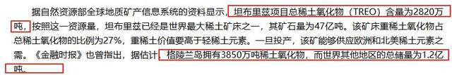 各军种接令，末日飞机登岛，特朗普要夺下第51个州，中国态度坚决