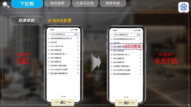 百度SEO排名优化是什么?10大痛点破解+百度算法深度适配策略