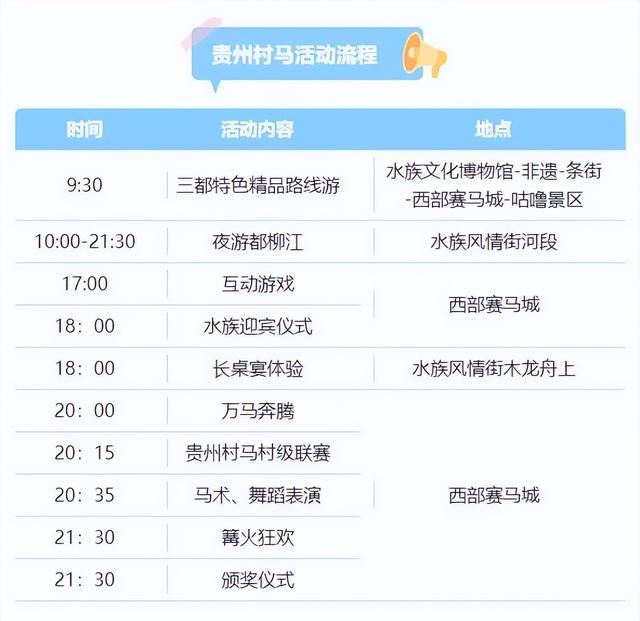周末！约上亲朋好友来贵州村马“撒野”