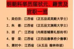 明朝榜｜90位科举状元籍贯及最高官职图片