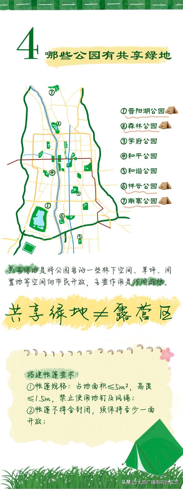 太原公园指南