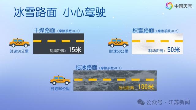 暴雪预警！最强雨雪时段就在今天！江苏发布降雪范围