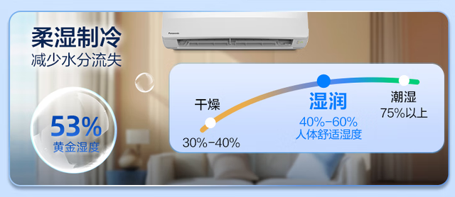 1.5匹，提供10年质保，TCL 松下 格力三款空调最低1799元