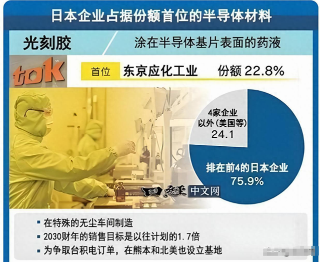 全球90%都是日本产？竟无一国成功复刻， 一旦断供我国该如何应对