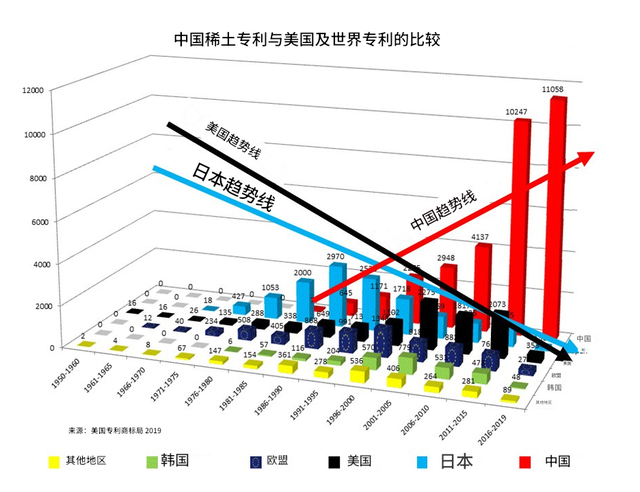重磅协议签署，特朗普情绪激动：再也不怕了，以后稀土根本用不完