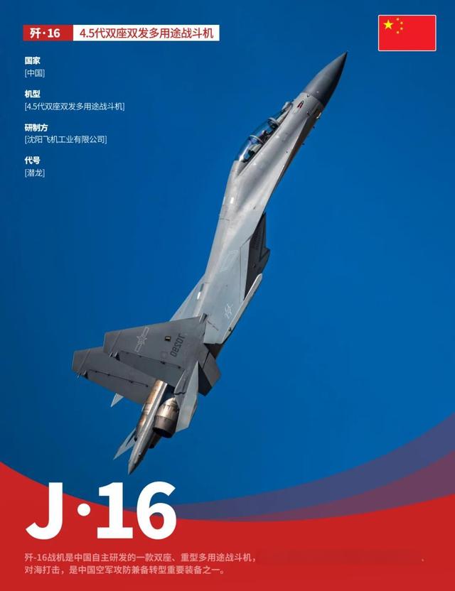 暗藏玄机！印尼靠歼10c把美国脸打肿？中国军工完虐西方的3大底气