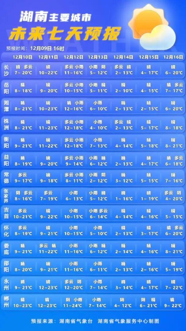 张家界七星山荒野求生赛提前结束 承诺的冠军奖金20万咋办？