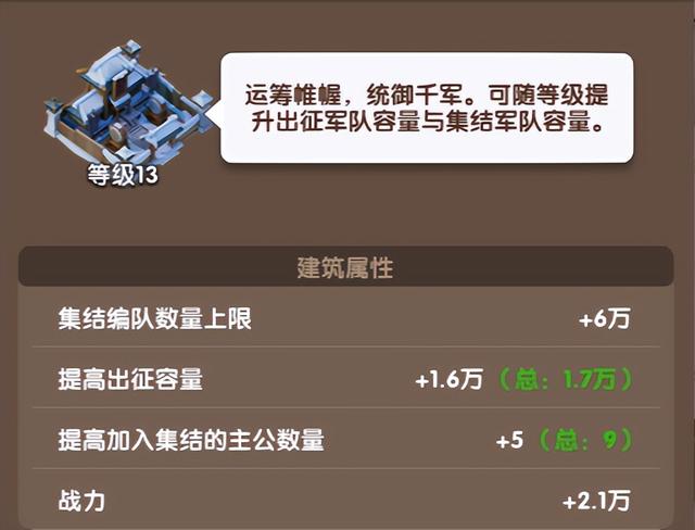 小程序【三国：冰河时代】拆解，为何该游戏能登顶畅销榜？