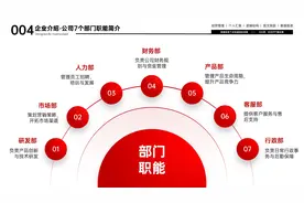 红红火火！38张高级红色PPT经典案例，做PPT一定要参考！图片