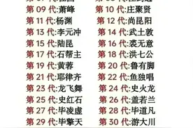 丐帮历代54任帮主，整理出来了，收藏看看，你知道几个？图片