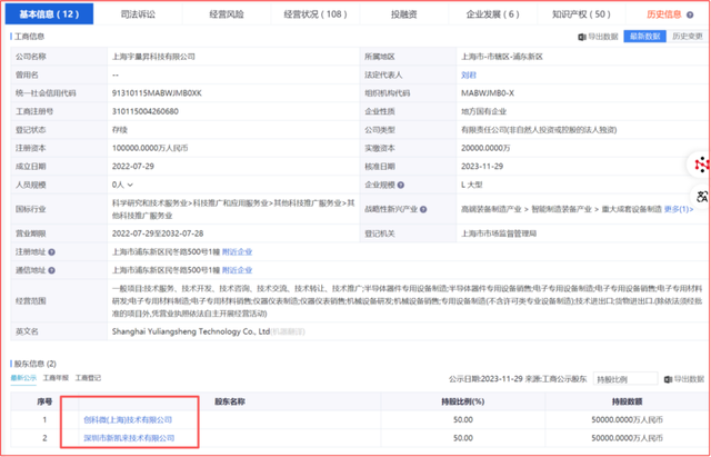 国产光刻机突破之后，腰杆就是硬