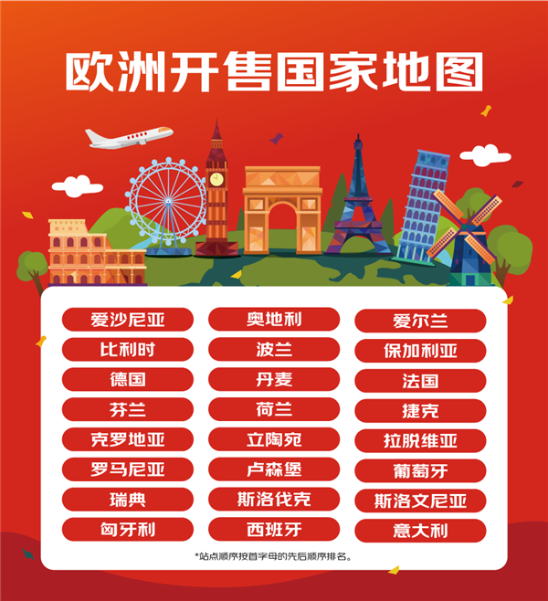 刘强东大动作，京东正招募大批出海商家