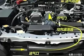 汽车上的这个零件最怕清洗和维修，越清越容易坏！千万别忘记了图片