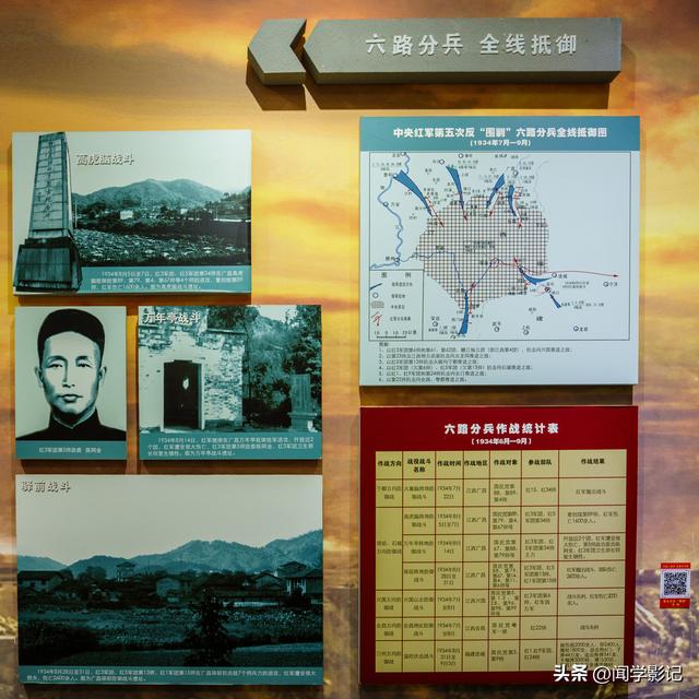 自驾•重走长征路 01宁都