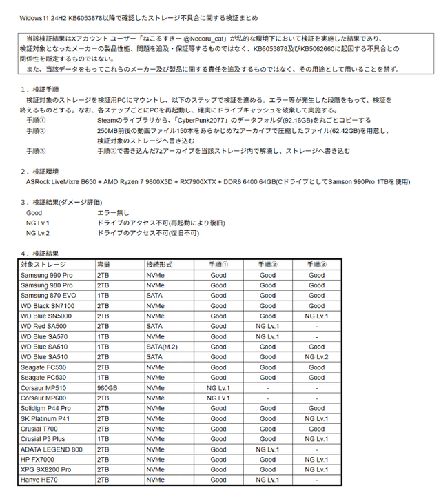 每月都有新bug，微软啥时候才能修好Windows？