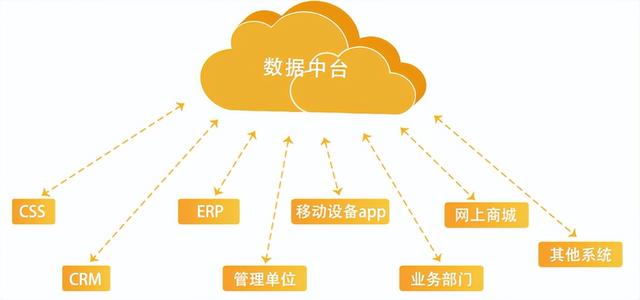 酷睿 Ultra 7 265KF装机分享：为何它成为游戏与创作双赢之选？
