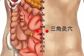 神奇三角灸穴，又称腹痛穴，人体肚脐周围神奇的止痛穴，值得了解图片