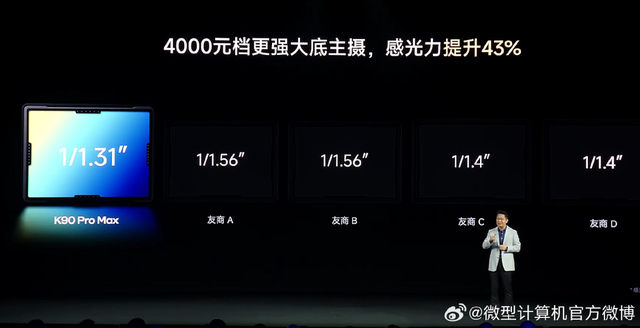 第五代骁龙8至尊版、超级像素、BOSE三扬:REDMI K90系列发布