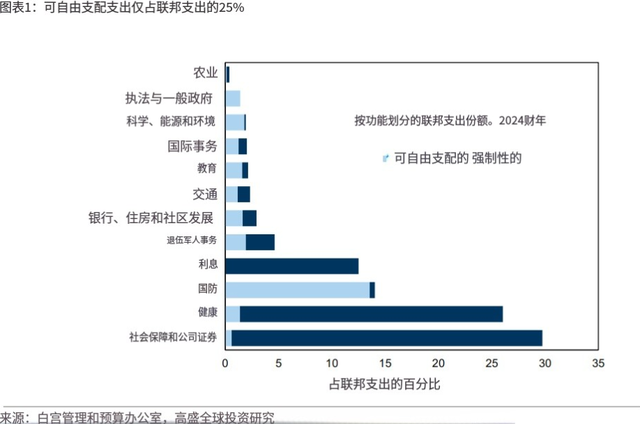 国际金价闪耀之下，A股前路可期