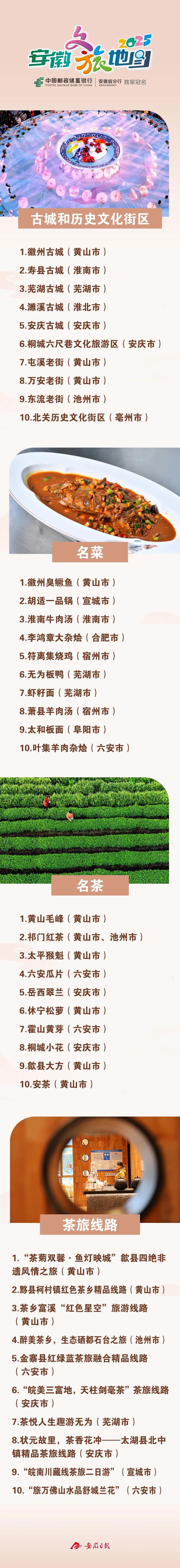 重磅推出！“安徽文旅地图”来了