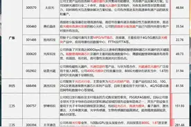 光芯片产业链概念股总结图片