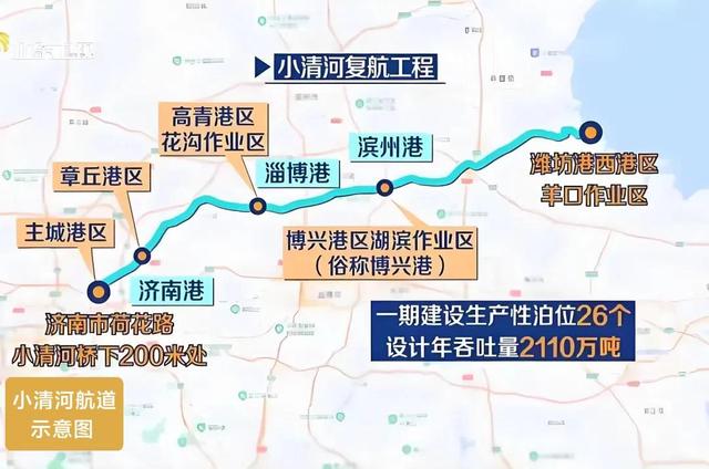 小清河通航济南市区？ 大运河连通工程新规划或可期